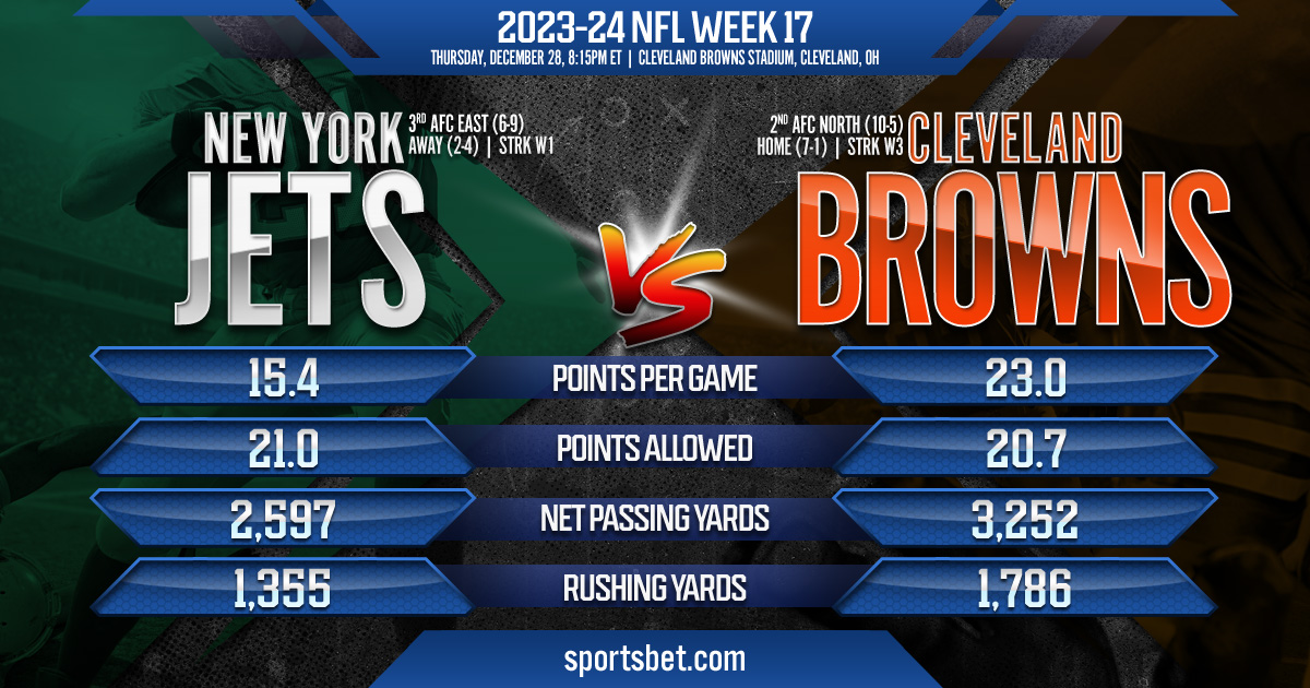 23-24 NFL Week 17 Match Preview - New York vs. Cleveland: Will QB Joe Flacco lead the Browns to the playoffs against his former team?
